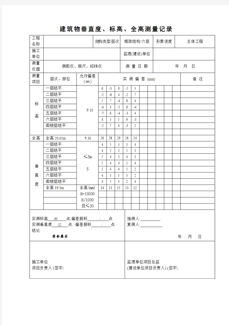 建筑物垂直度标高全高测量记录