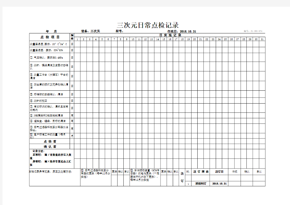 三次元日常点检表