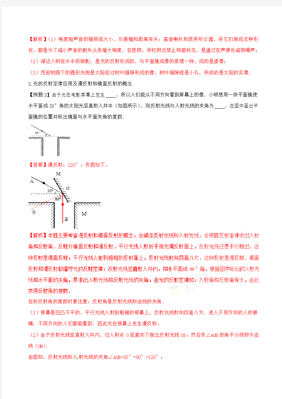 光学专题主要知识点有光的反射定律平面镜成像的特点