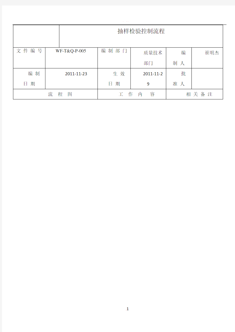 抽样检验控制流程