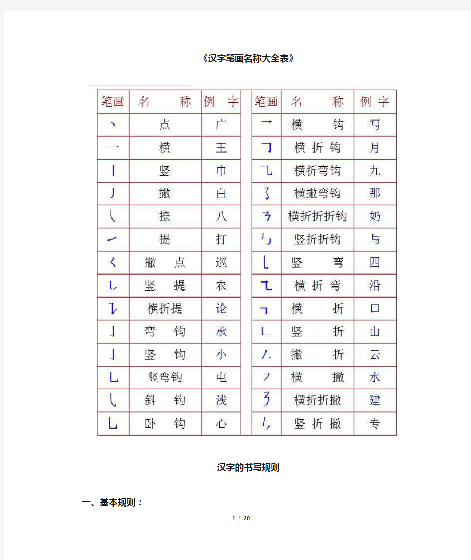 汉字笔画名称大全表