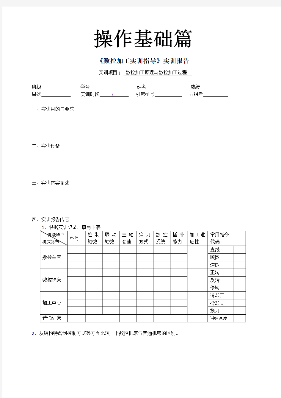 《数控加工实训指导》实训报告ok