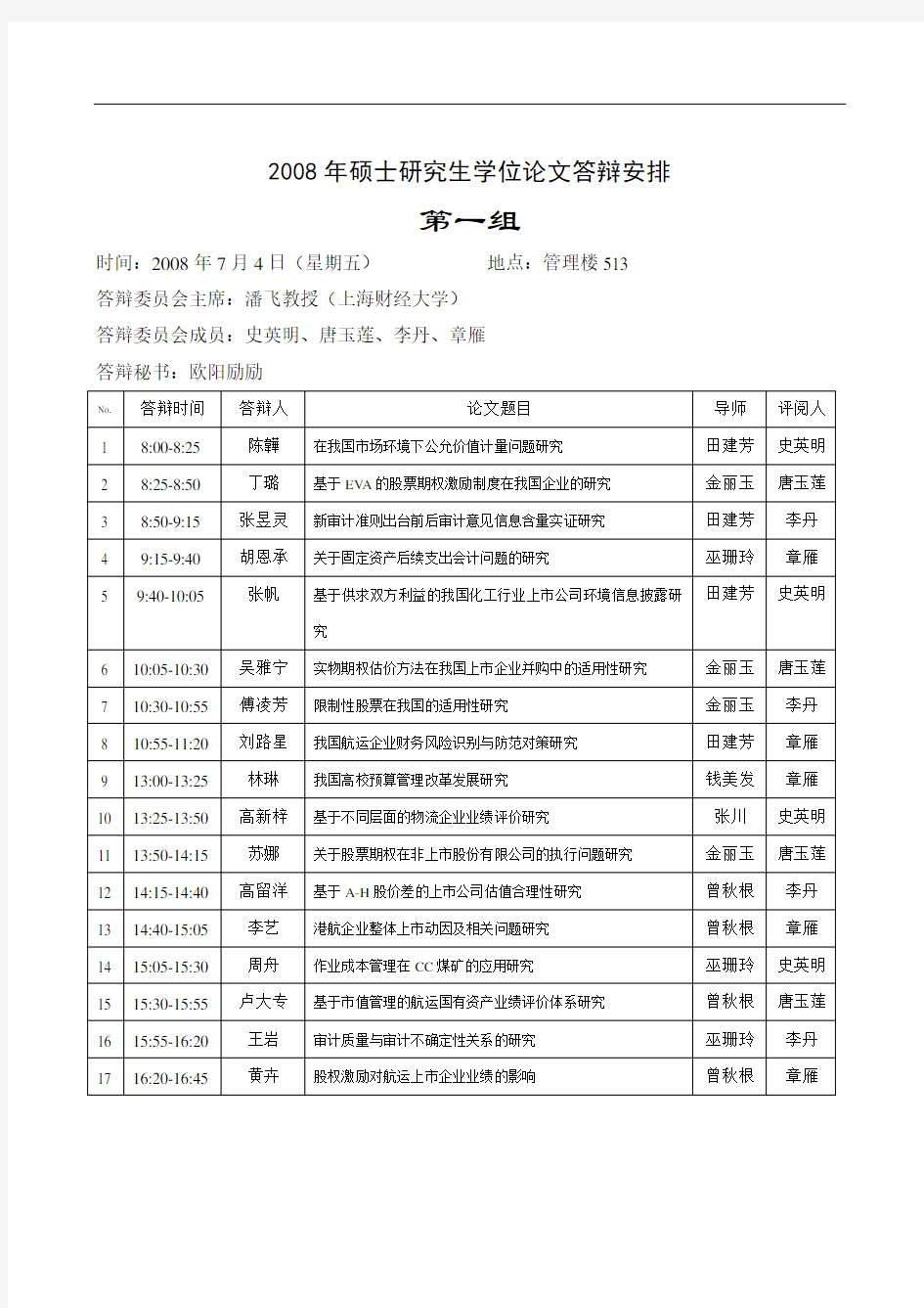 硕士研究生学位论文答辩安排