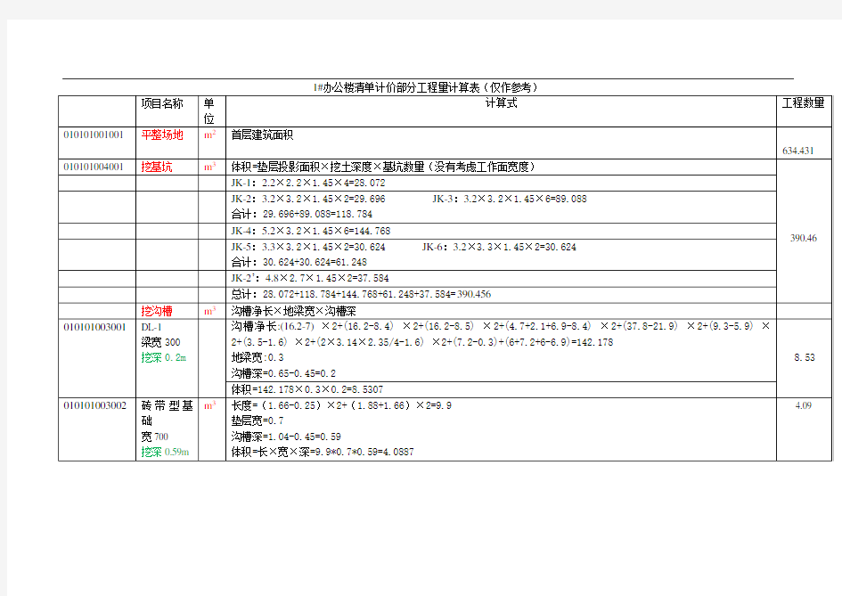 @1号办公楼清单计价工程量计算表35182