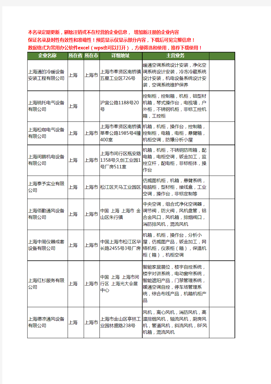 新版上海市空调机箱工商企业公司商家名录名单联系方式大全40家