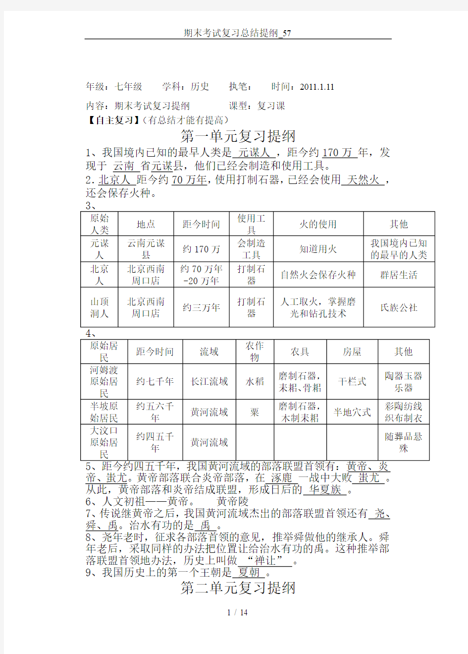 期末考试复习总结提纲_57