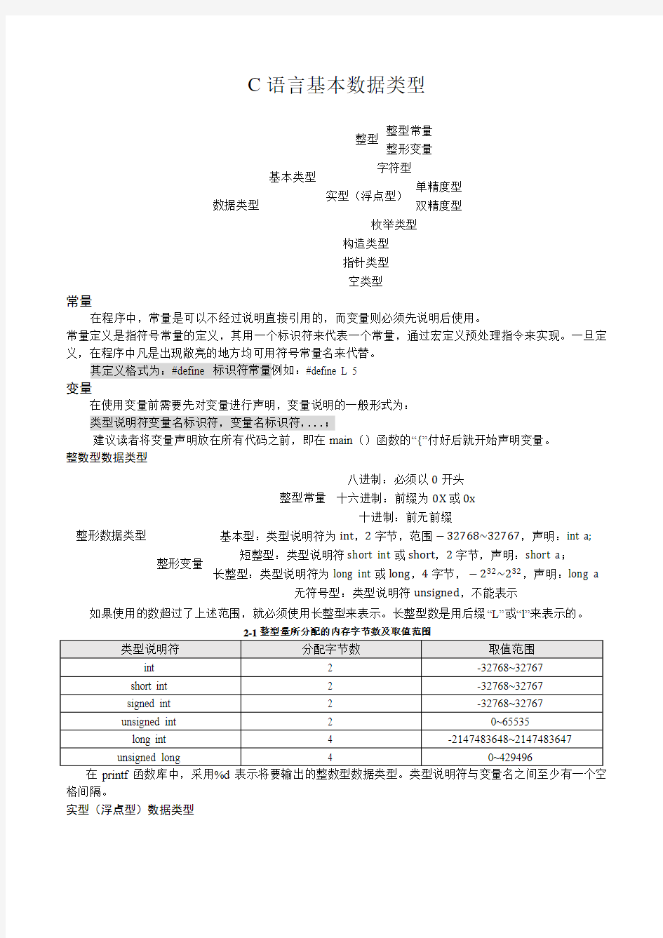 C语言基本数据类型