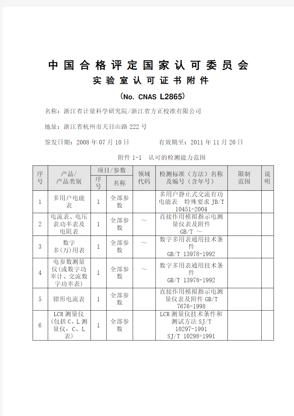 院实验室认可项目浙江省计量科学研究院