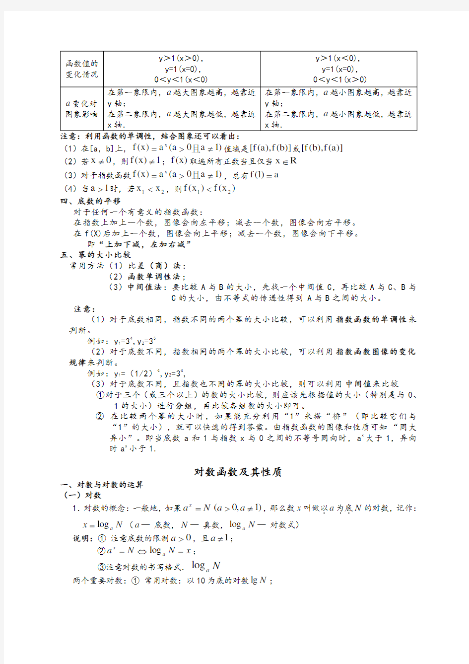 (完整版)基本初等函数知识点及函数的基本性质