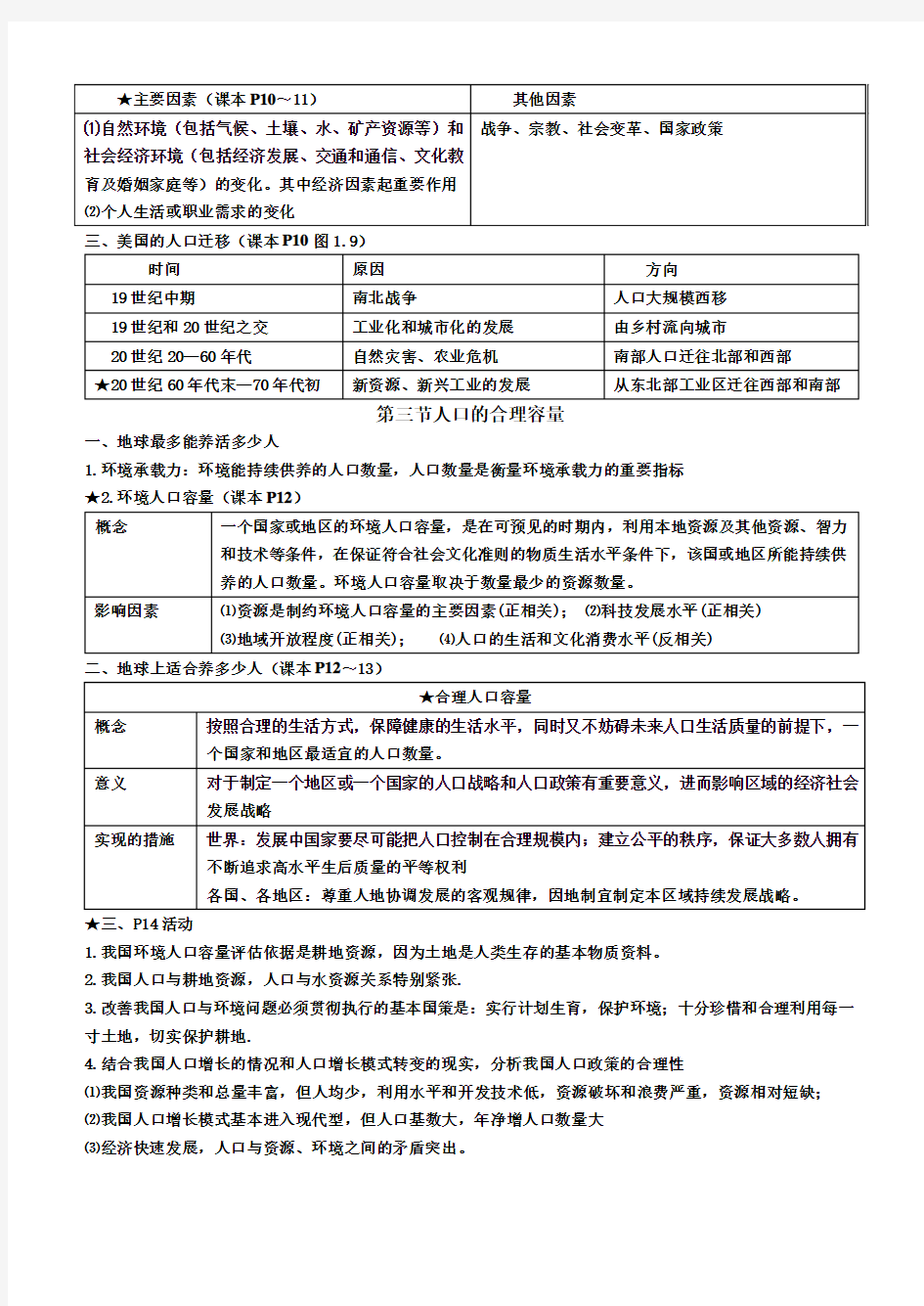 人教版高一地理必修一必修二知识点总结