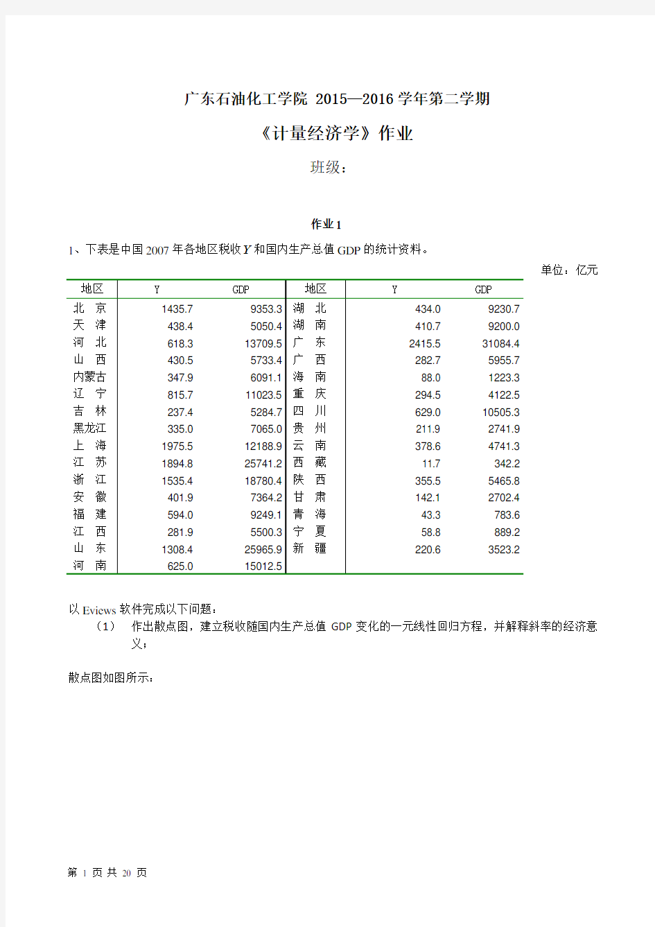 计量经济学课程作业分析