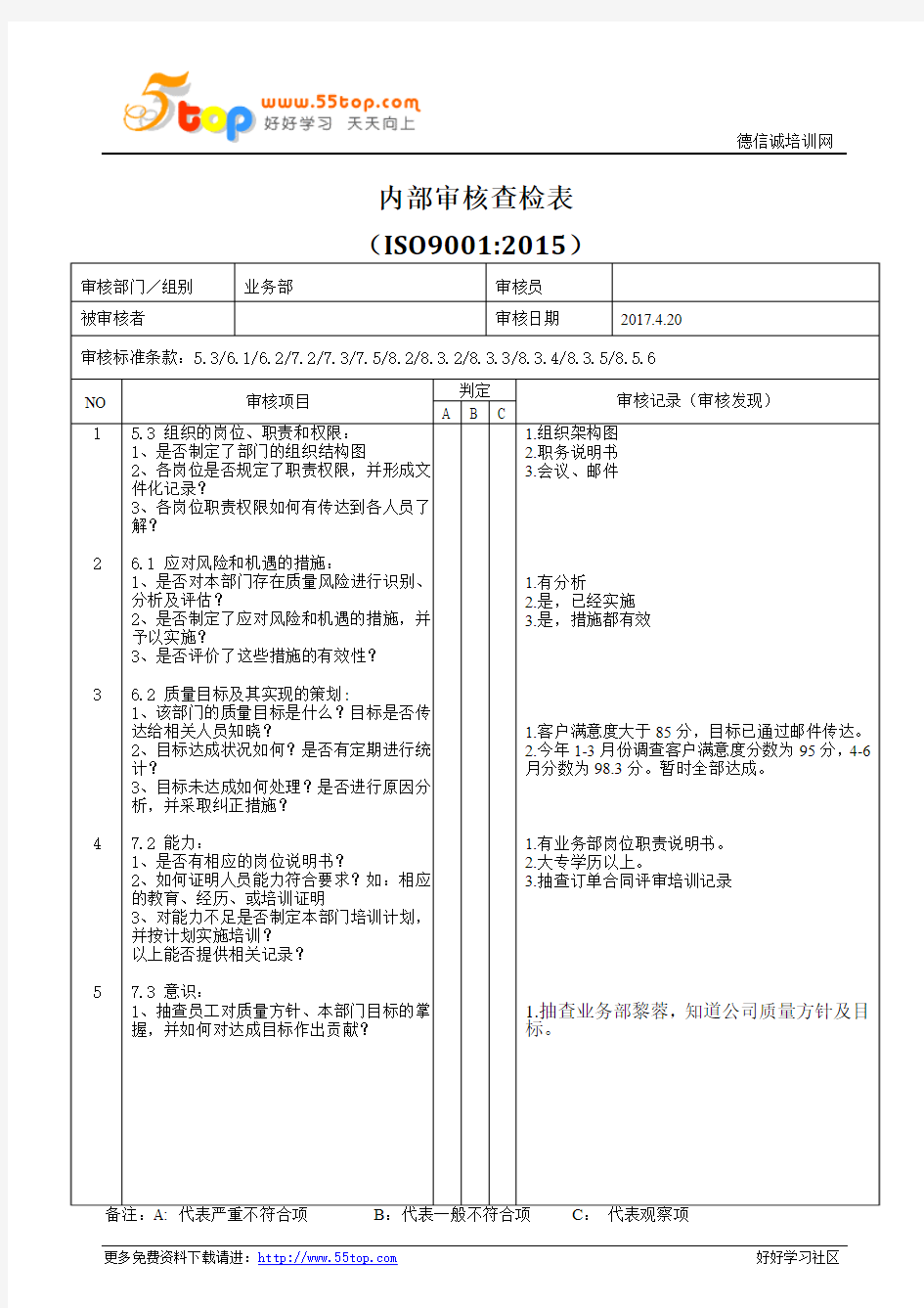 ISO9001业务部内审查检表范例