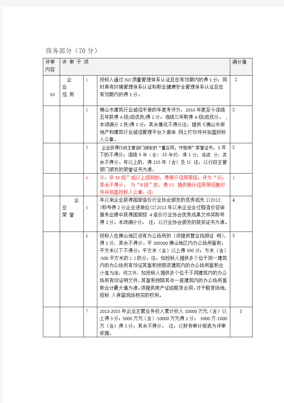 招投标文件评分标准