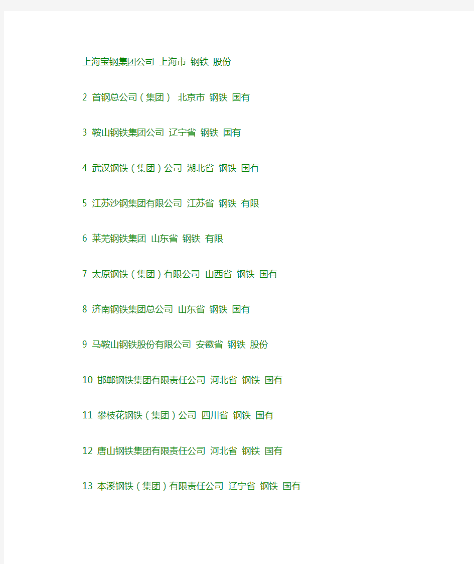 中国钢铁企业排名