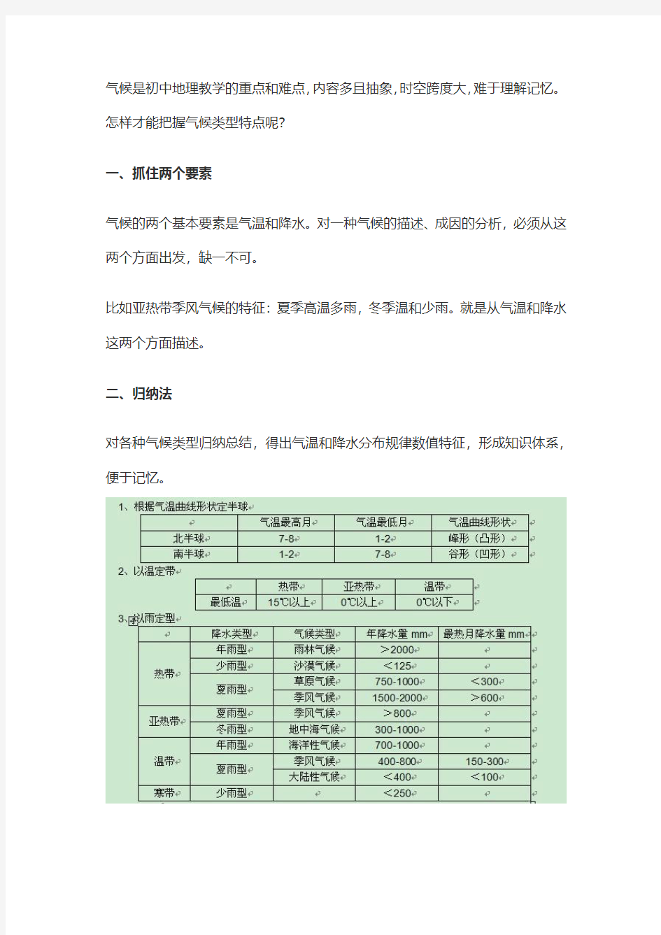 初中气候类型