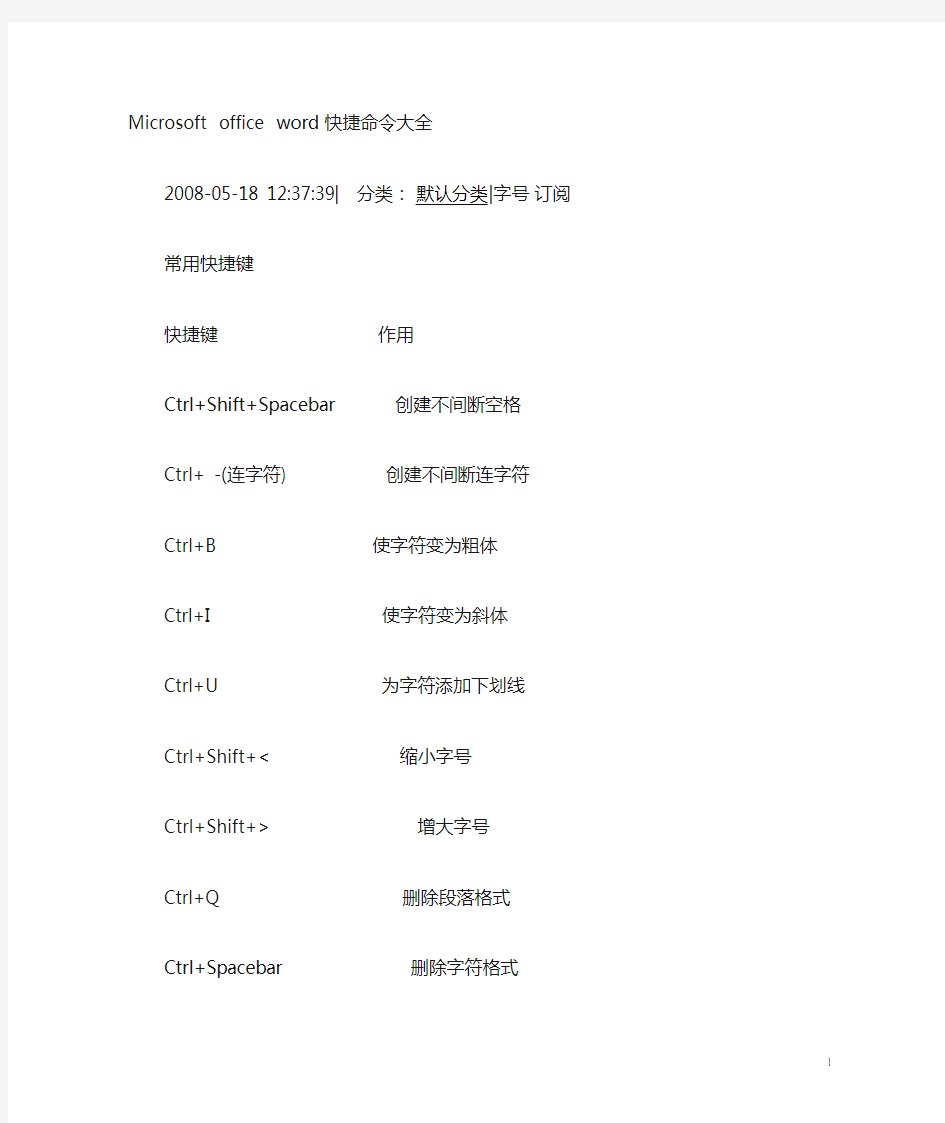 (完整版)Microsoftofficeword快捷命令大全