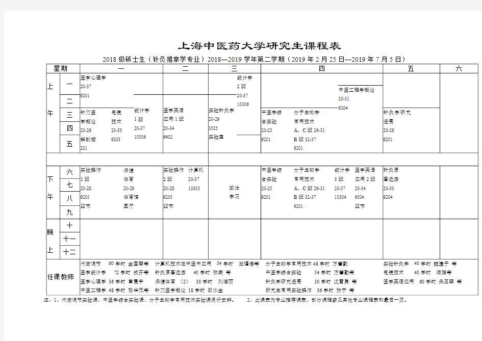 上海中医药大学课程表