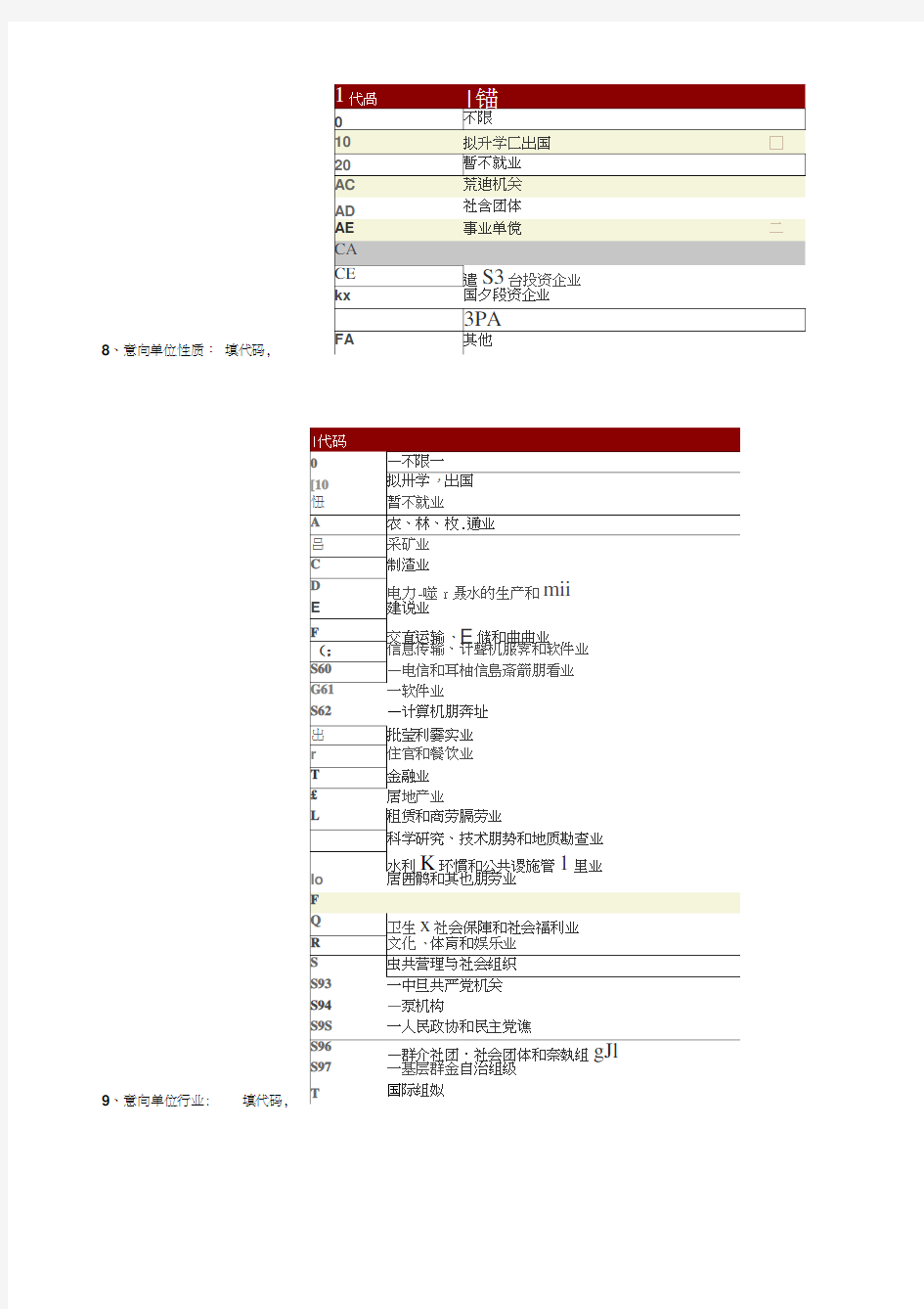 生源信息填表参考模板