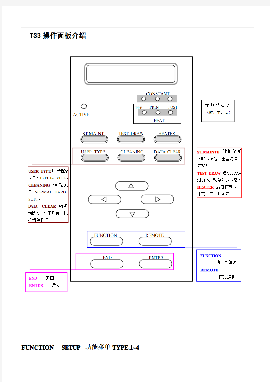 JV33中文操作手册==