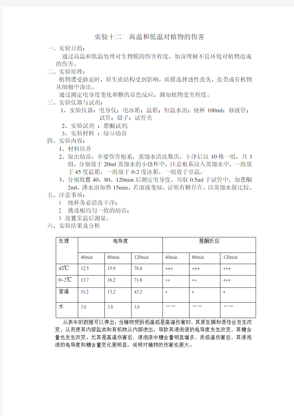 实验十二 高温和低温对植物的伤害