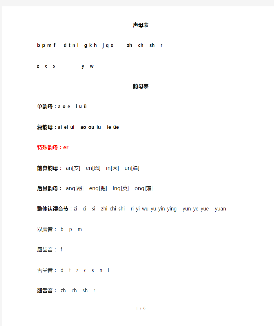 最新小学一年级汉语拼音字母表及声调