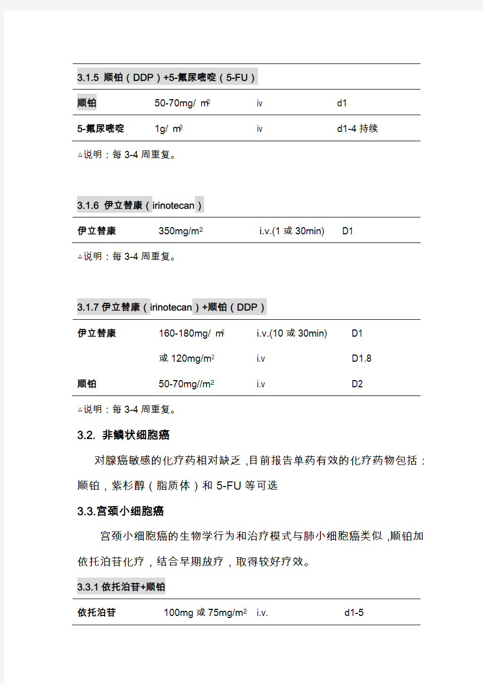 宫颈癌化疗方案