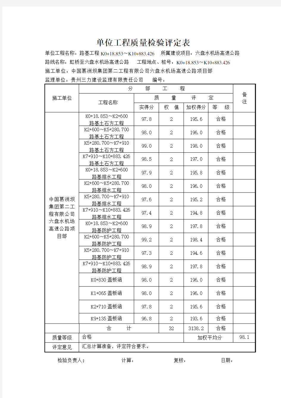 路基单位工程评定