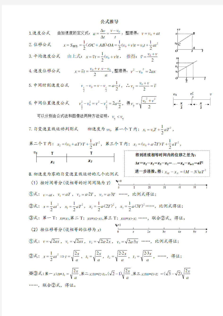 物理必修第二章匀变速直线运动公式归纳与推导