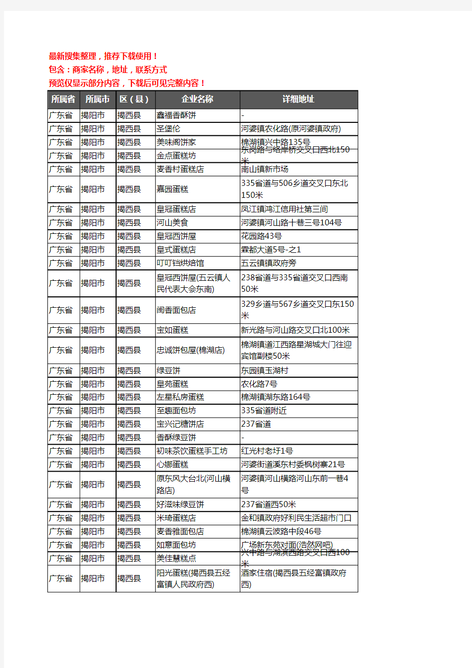 新版广东省揭阳市揭西县蛋糕房企业公司商家户名录单联系方式地址大全88家