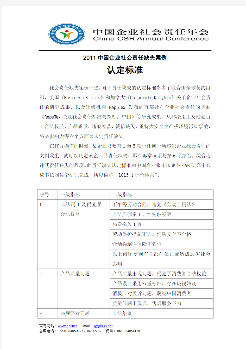 2011中国企业社会责任缺失案例