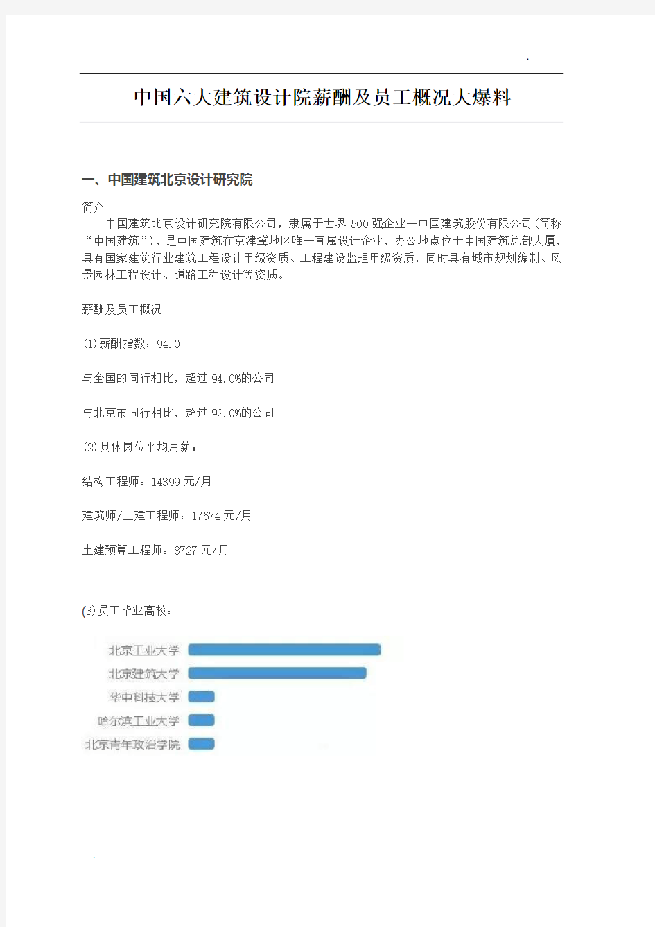 中国六大建筑设计院薪酬及员工概况大爆料