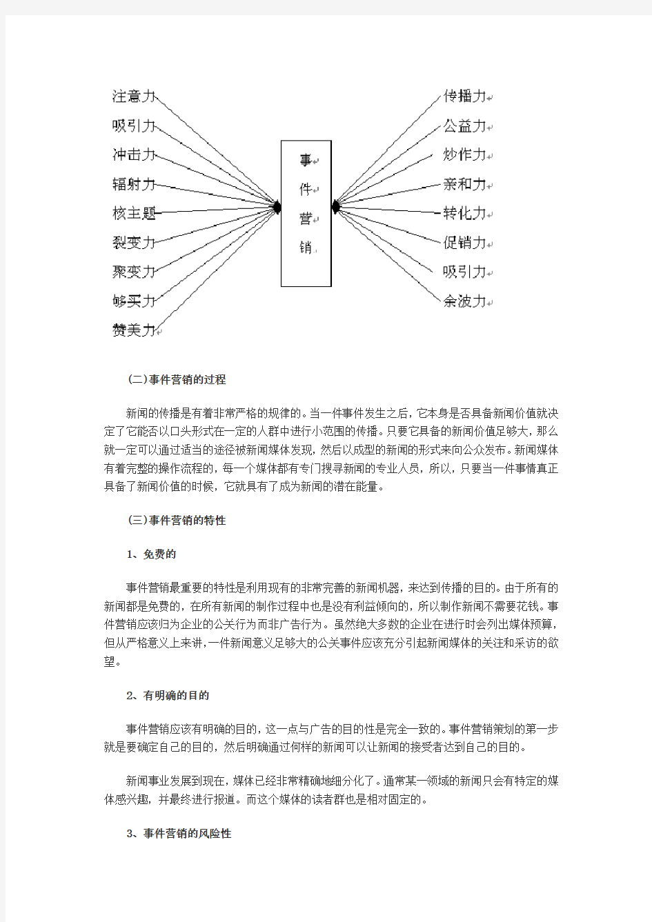 事件营销的定义两种模式与案例分析