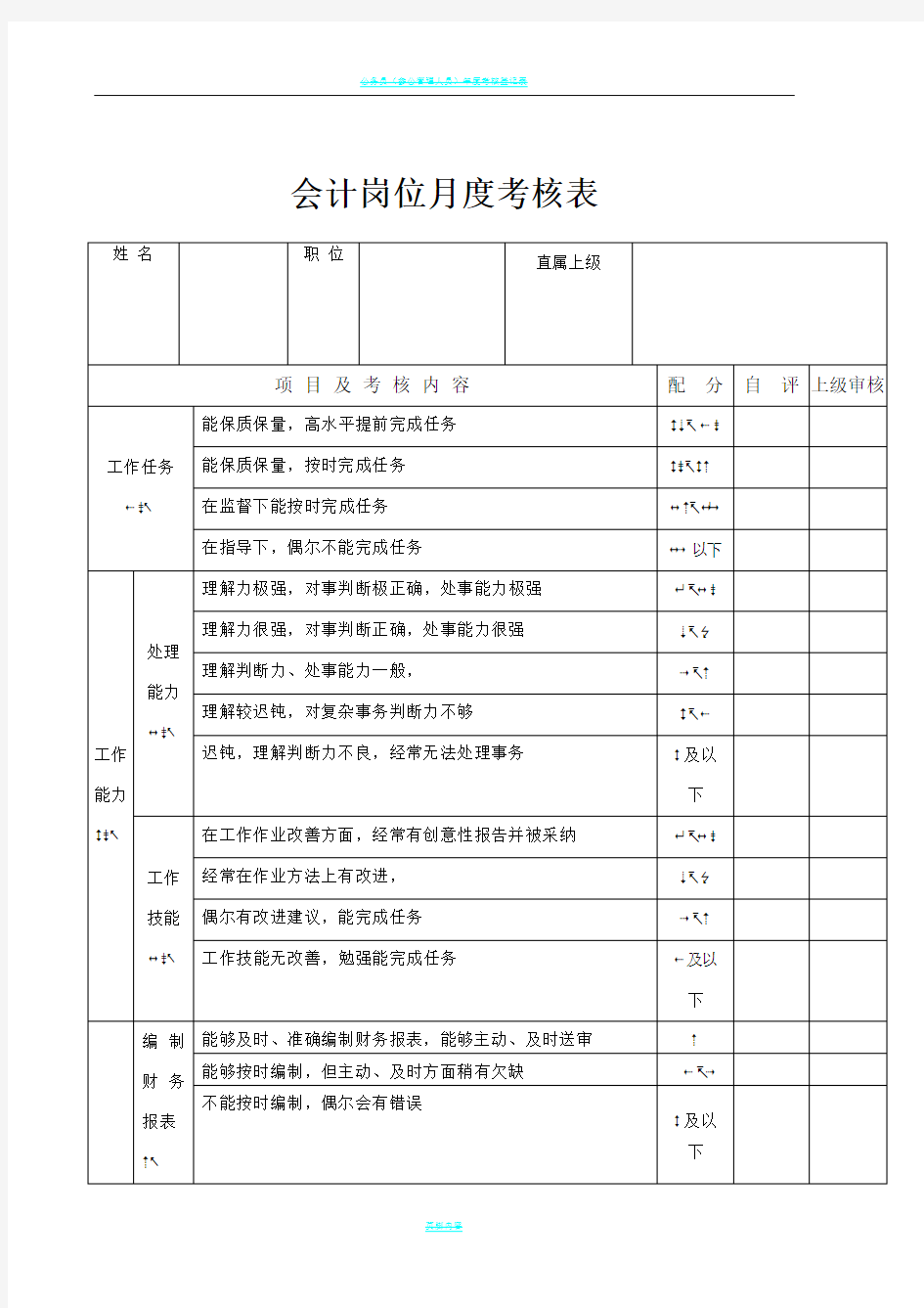 会计岗位绩效考核表