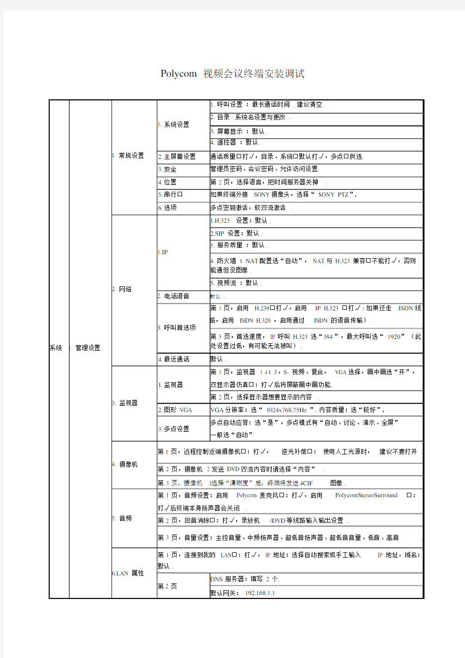 Polycom视频会议终端安装调试