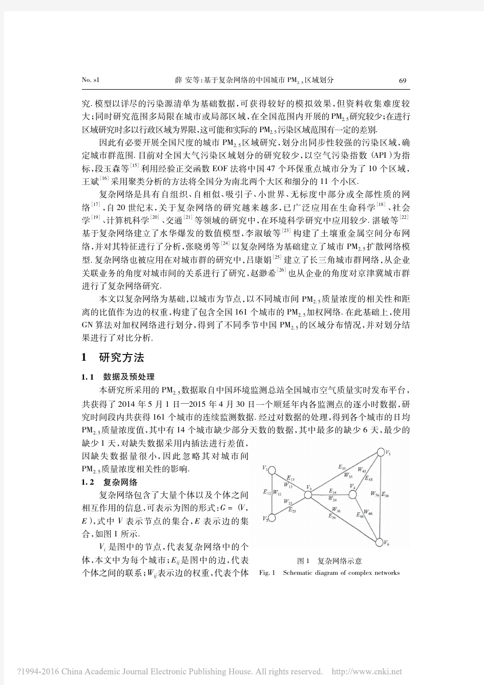 基于复杂网络的中国城市PM_(2_5)区域划分