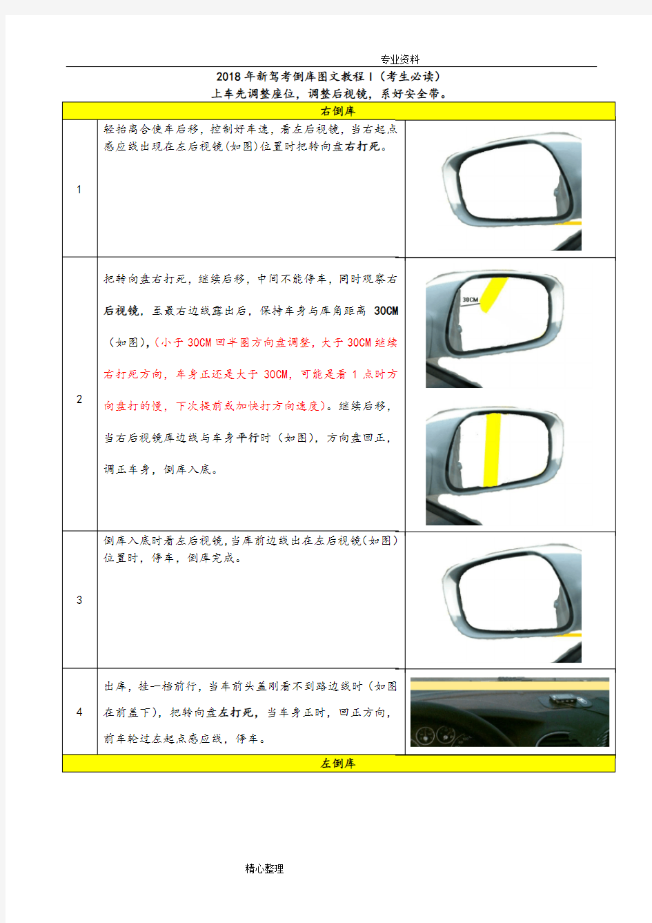 2018驾考新规科目二图文教程[详细扣分标准与通关技巧]