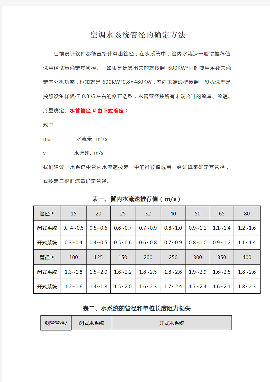 空调水系统管径的确定方法