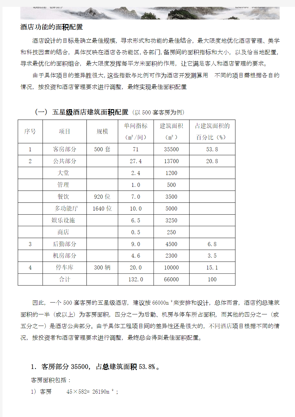 各星级酒店功能区面积配置 