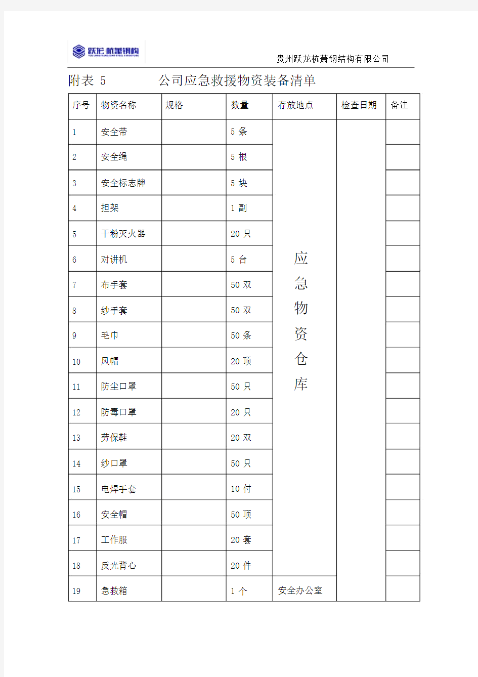 (完整版)公司应急救援物资装备清单.doc