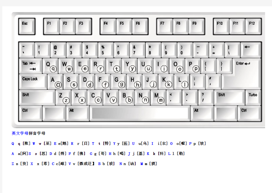 电脑键盘式拼音对照表