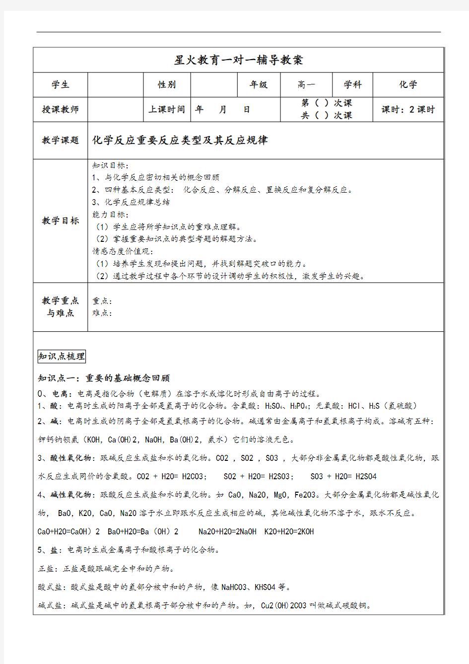 化学反应类型与规律总结材料