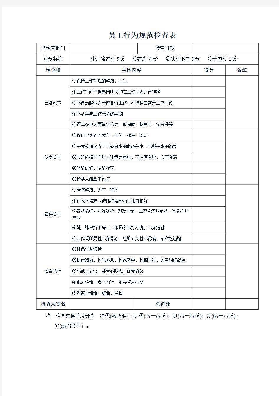 员工行为规范检查表