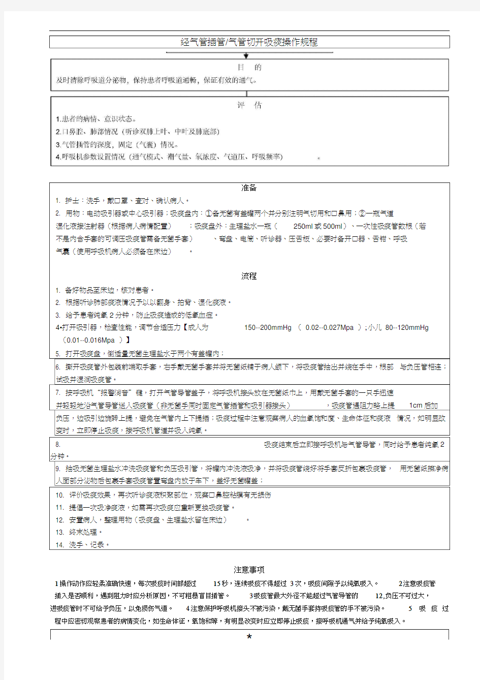 经气管插管或气管切开吸痰操作规程