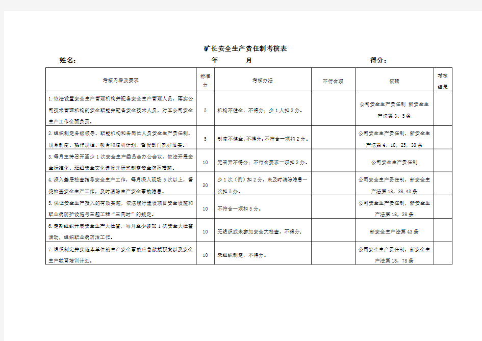 非煤矿山安全生产责任制考核表