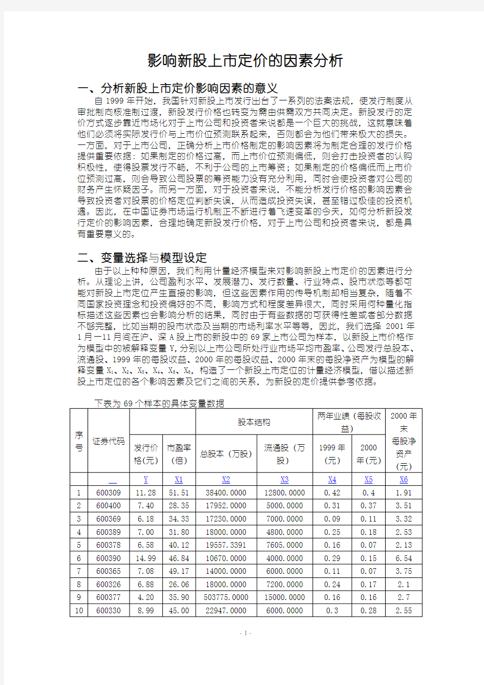 影响新股上市定价的因素分析