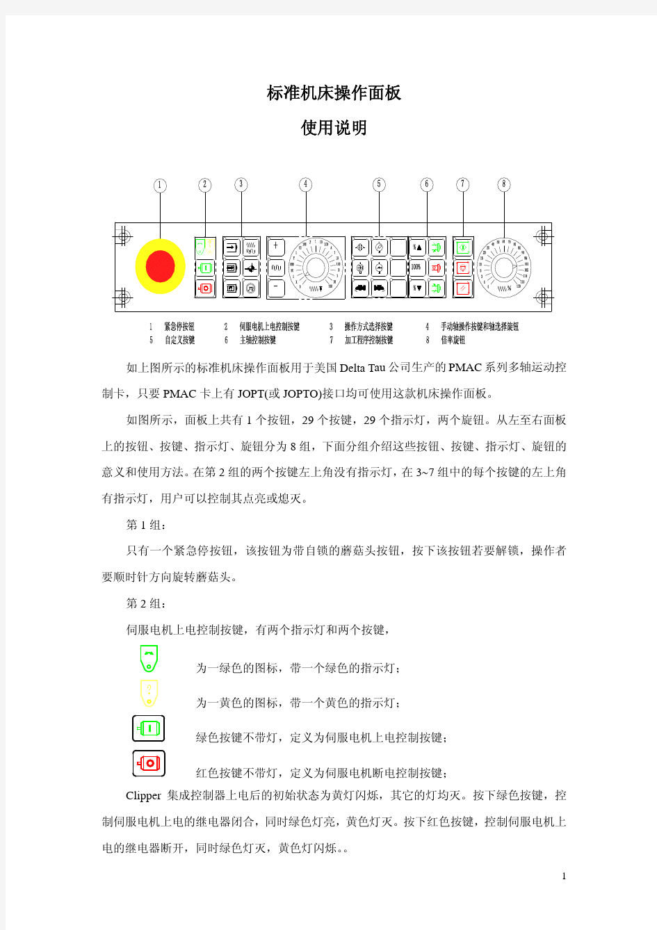 标准机床操作面板