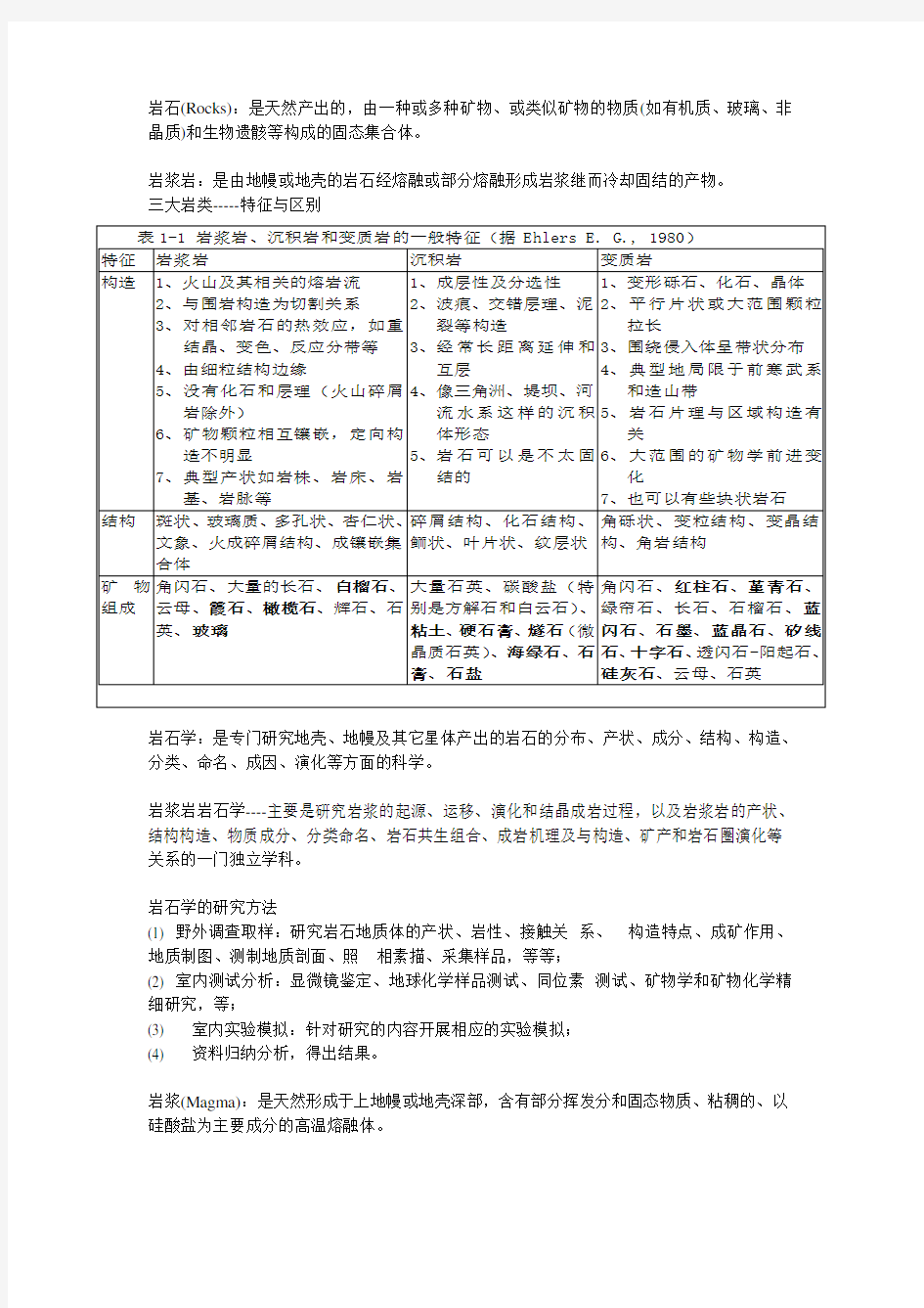 岩浆岩石学复习资料