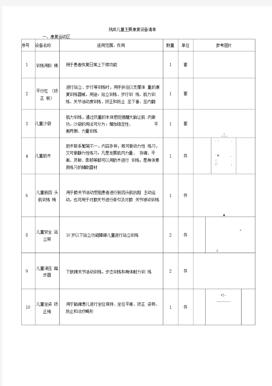 儿童康复设备清单