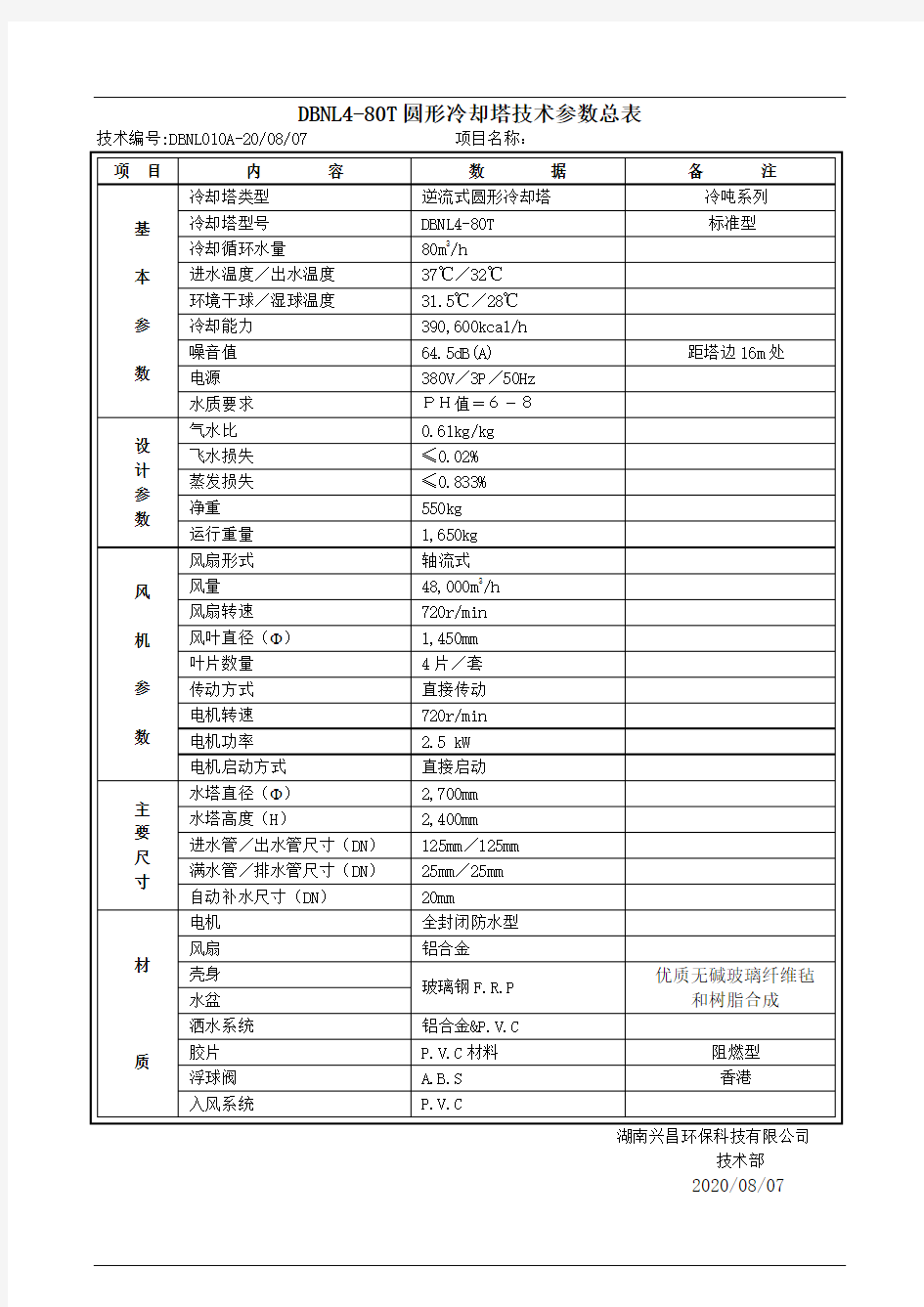 DBNL4-80T圆形冷却塔技术参数总表