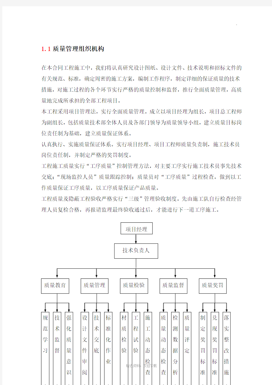 质量管理组织机构